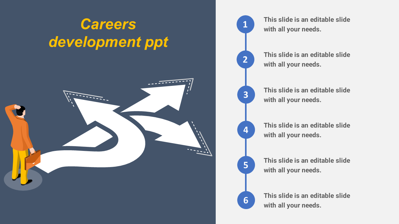 career development ppt